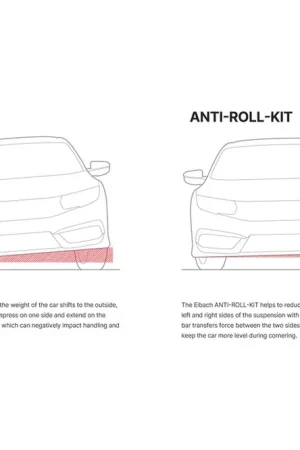 Suspension Stabilizer Bar Assembly Shop Now