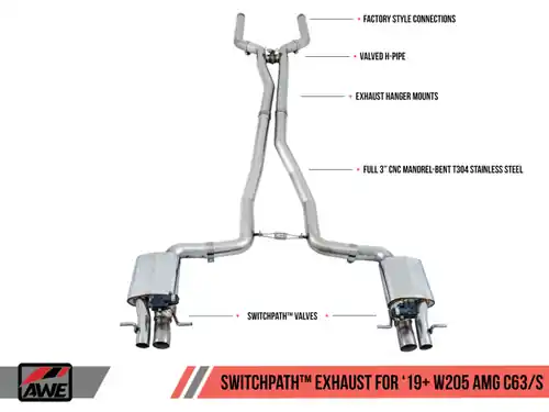 AWE Tuning 2019+ Mercedes-Benz C63/S AMG Coupe (W205) w/DPE SwitchPath Exhaust System - No Tips - 3025-11007 Certified