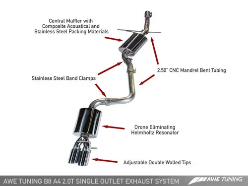 Special Discount AWE Tuning Audi B8 A4 Touring Edition Exhaust - Single Side Diamond Black Tips - 3015-23010