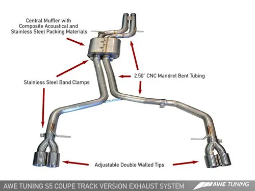Free Returns AWE Tuning Audi B8 S5 4.2L Track Edition Exhaust System - Polished Silver Tips - 3020-42014