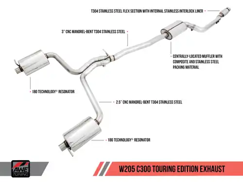 AWE Tuning Mercedes-Benz W205 C300 Touring Edition Exhaust - 3015-31014 Fast Shipping
