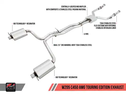 Same Day Shipping AWE Tuning Mercedes-Benz W205 C450 AMG / C400 Touring Edition Exhaust - 3015-31012