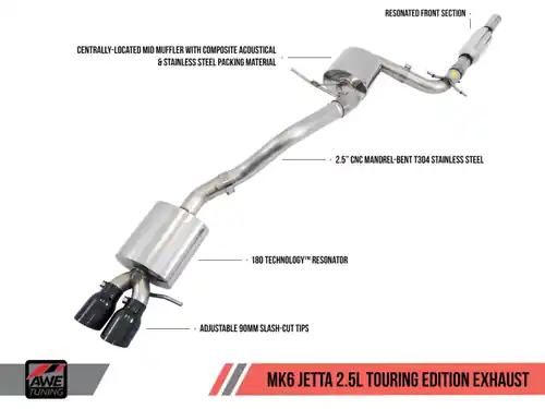 Trending AWE Tuning Mk6 Jetta 2.5L Touring Edition Exhaust - Diamond Black Tips - 3015-23052
