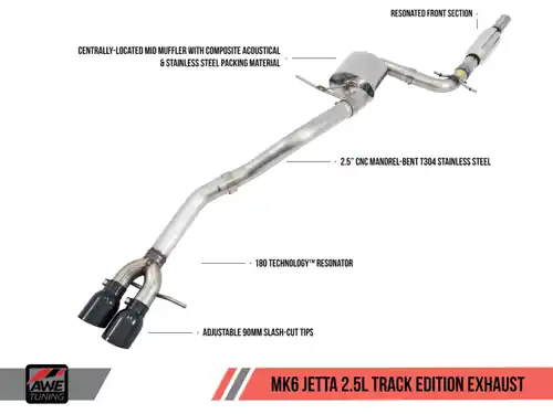 AWE Tuning Mk6 Jetta 2.5L Track Edition Exhaust - Polished Silver Tips - 3020-22028 Professional Grade
