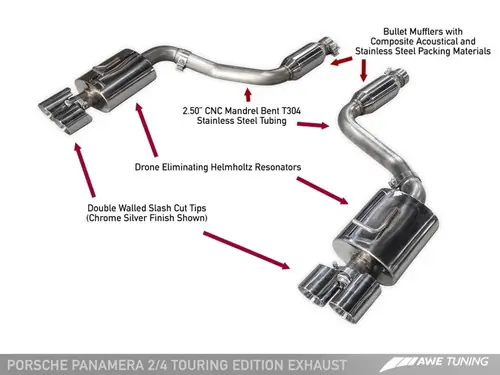 Seasonal Sale AWE Tuning Panamera 2/4 Touring Edition Exhaust (2011-2013) - w/Chrome Silver Tips - 3015-42060